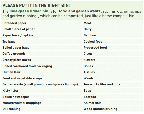 Green Waste Disposal - Green Bin Perth Rules